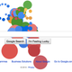 Illustration for article titled What Does Today's Google Logo Mean?